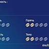 Movenpick Crema Schumli зерновой 1 кг