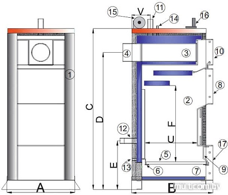 Отопительный котел TIS Plus DR 17