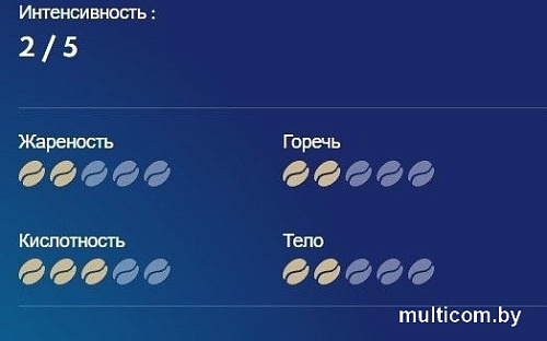 Movenpick Crema Schumli зерновой 1 кг