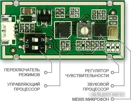 Микрофон Stelberry M-60
