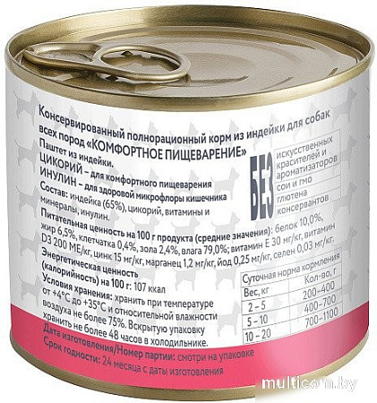 Консервированный корм для собак Мнямс Комфортное пищеварение. Паштет из индейки 200 г