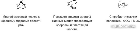 Сухой корм для кошек Arion Original Sensible 32/19 7.5 кг