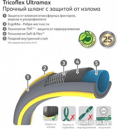 Hozelock Tricoflex Ultramax 116251 (3/4", 25 м)