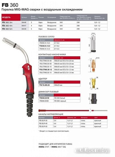 Fubag FB 360 38446 3 м