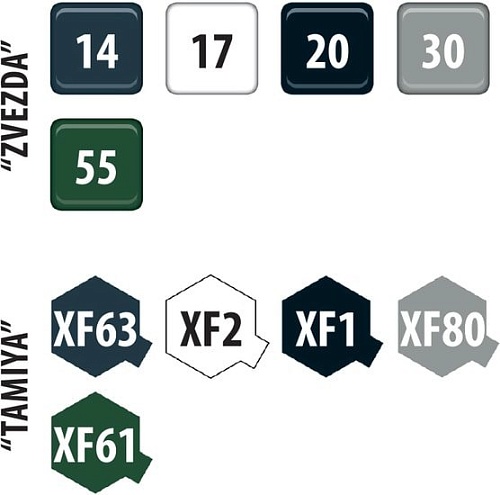 Сборная модель Звезда Российский зенитный ракетно-пушечный комплекс Панцирь-С1