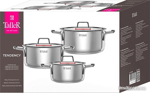 Набор кастрюль Taller TR-17270