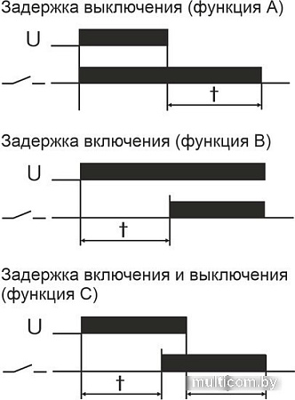Реле времени Евроавтоматика F&F PCU-501 EA02.001.021