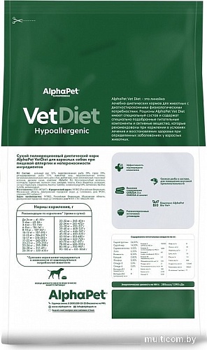 Сухой корм для собак AlphaPet VetDiet Hypoallergenic для взрослых собак 500 г
