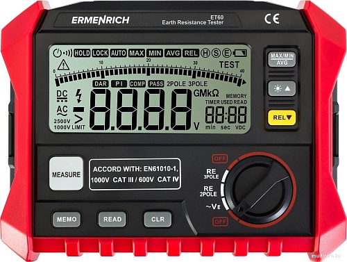 Тестер Ermenrich Ping ET60 82961