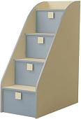 Комод Горизонт Радуга лестница (василек)