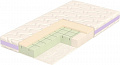 Матрас Плитекс Magic Sleep 60x119 МС-119-01