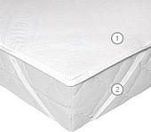 Защитный наматрасник Vegas Protect Stressfree L4 150x200