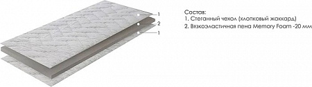Ортопедический Пинскдрев Летиция 90x200