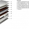 Матрас Пинскдрев Актив 90x200