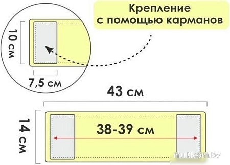 Моп (тряпка) Perfecto Linea 44-431014