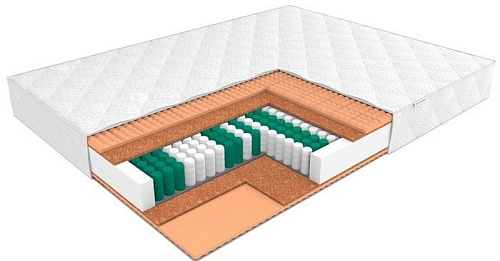Матрас ЭОС Аспект Тип 7 140x200 (трикотаж)