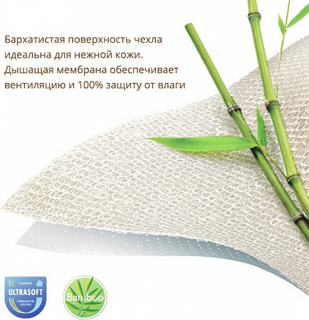 Матрас Плитекс Юниор Waterproof 60x119 [ЮВ-01/1]