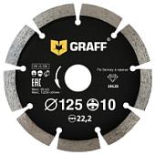 Отрезной диск алмазный GRAFF 19125