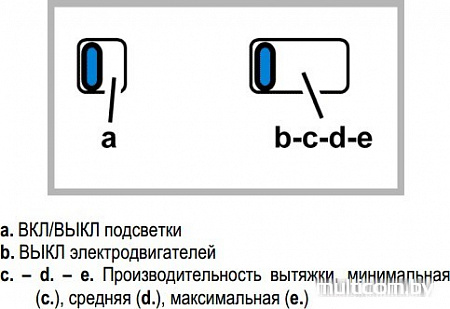 Кухонная вытяжка Elica CIAK GR/A/86