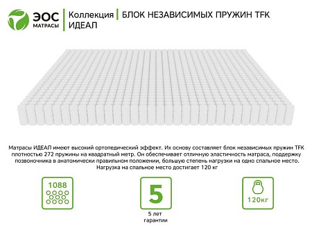 Матрас ЭОС Идеал Тип 9 160x200 (жаккард)