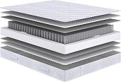 Матрас Сонум Neo Soft 120x190