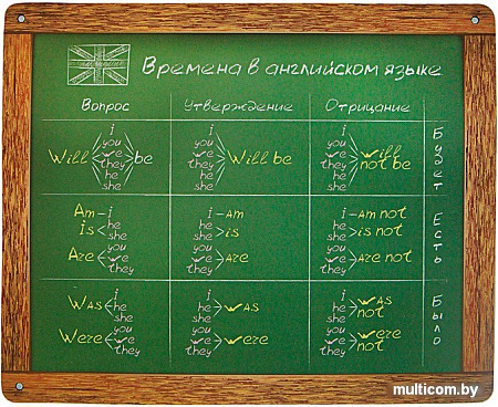 Коврик для мыши CBR CMP 027 English