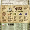 Сухой корм для собак Dezzie Adult Dog All Breeds (для всех взрослых пород с курицей и говядиной) 15 кг