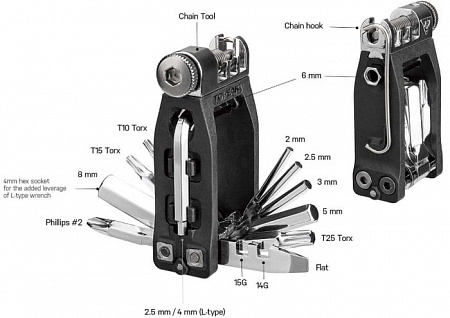 Мультитул Topeak Ninja 16+ TT2577