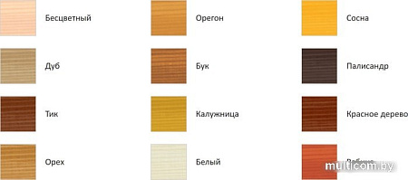 Антисептик Profiwood тонирующий 2 в 1 алкидный (бесцветный, 0.8 л)