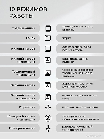 Электрический духовой шкаф LEX EDP 610 DX Wide Series