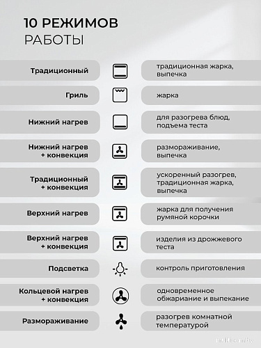 Электрический духовой шкаф LEX EDP 610 DX Wide Series
