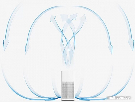 Очиститель воздуха Xiaomi Mi Air Purifier 2H AC-M9-AA