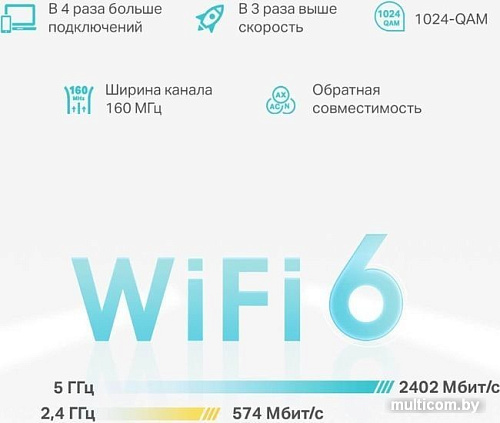 Wi-Fi роутер TP-Link Deco X50