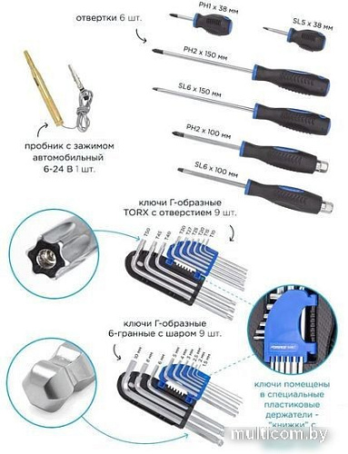 Набор отвертка с битами FORSAGE F-K21192 (119 предметов)