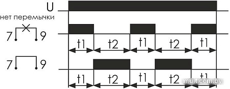 Реле времени Евроавтоматика F&F PCU-507 EA02.001.022