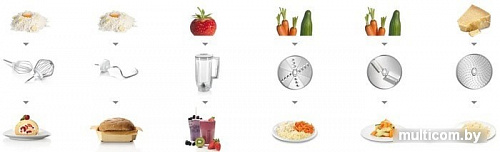 Кухонная машина Bosch MUM58234