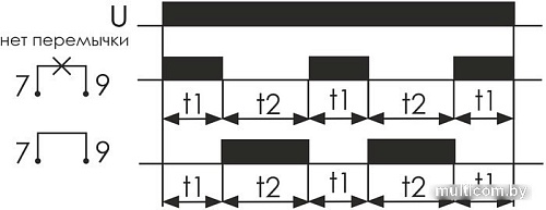 Реле времени Евроавтоматика F&F PCU-507 EA02.001.022