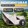 Кемпинговая палатка Sundays ZC-TT106 (коричневый/желтый)
