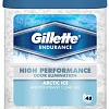 Антиперспирант гель Gillette Arctic Ice 70 мл