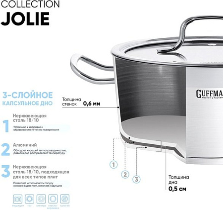 Кастрюля Guffman Jolie T02-01316R