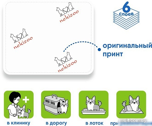 Одноразовая пеленка NekiZoo Пеленки для домашних животных S 45х60 см 26 шт