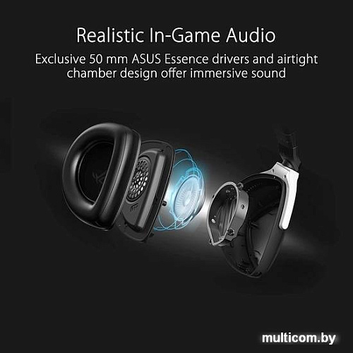Наушники ASUS ROG Delta S Wireless