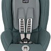 Автокресло Britax Romer Duo plus (olive green)