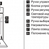 Кухонная плита Zanussi ZCK9540G1W