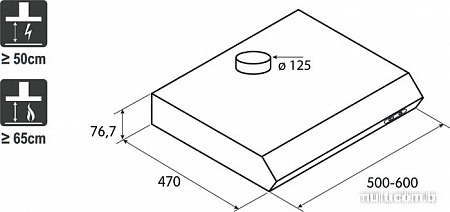 Кухонная вытяжка Jetair Light IX/F/50 (PRF0094402)
