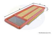 Воздушный фильтр Comline EAF763