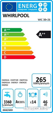 Посудомоечная машина Whirlpool WIC 3B+26