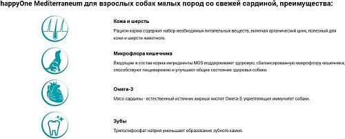 Сухой корм для собак HappyOne Mediterraneum со свежим яйцом и свежей сардиной 3 кг