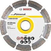 Отрезной диск алмазный Bosch 2.608.615.041
