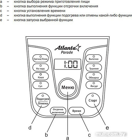 Мультиварка Atlanta ATH-1569